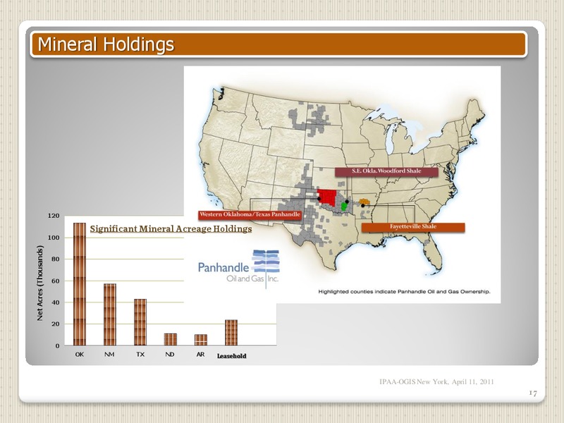 IPAA OGIS NEW YORK – Panhandle Oil and Gas Inc. – slide 16