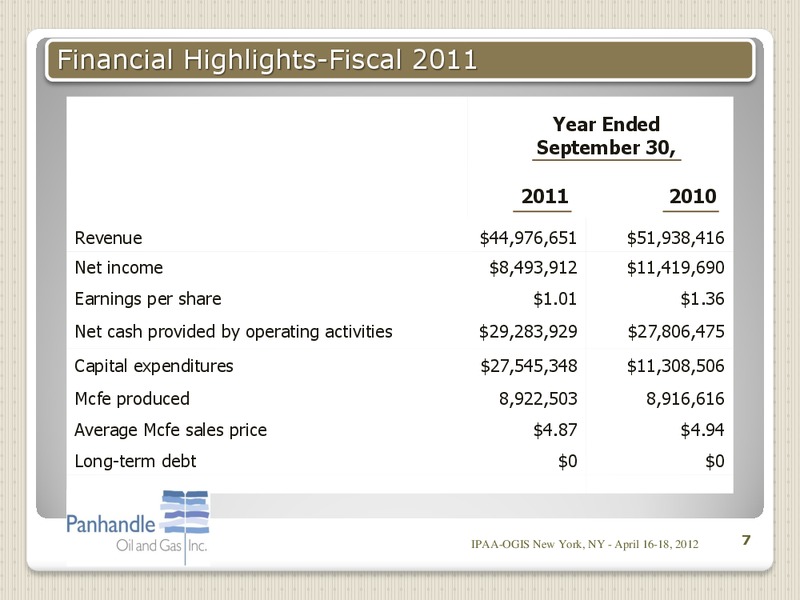 IPAA OGIS NEW YORK – Panhandle Oil and Gas Inc. – slide 6