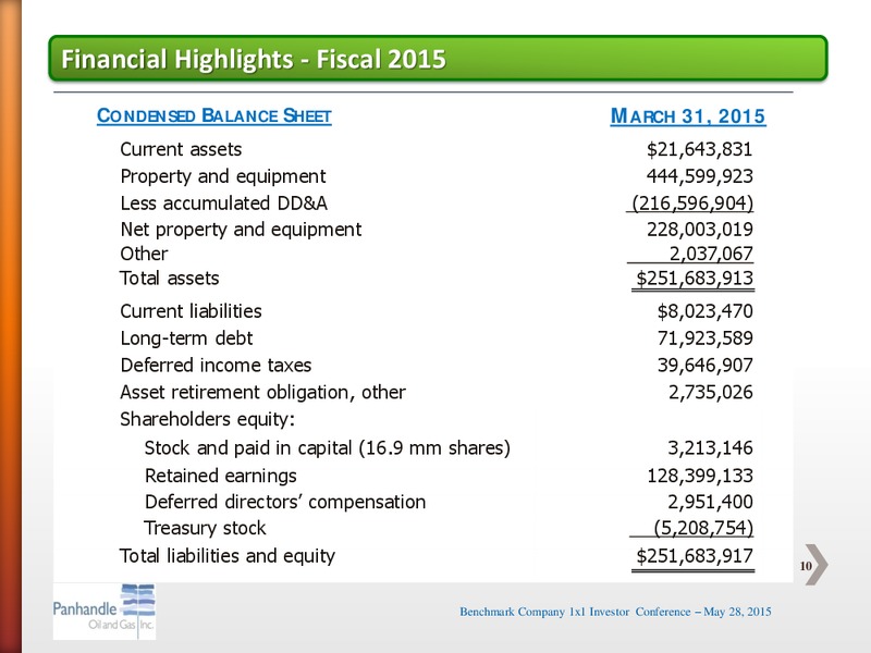 ONE ON ONE INVESTOR CONFERENCE 2015 – Panhandle Oil and Gas Inc. – slide 9