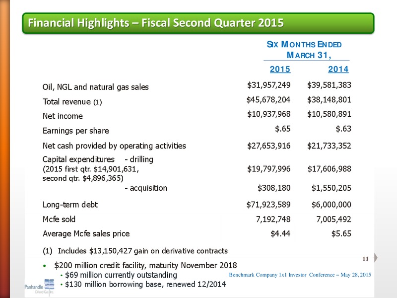 ONE ON ONE INVESTOR CONFERENCE 2015 – Panhandle Oil and Gas Inc. – slide 10