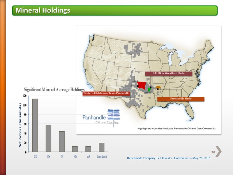 ONE ON ONE INVESTOR CONFERENCE 2015 – Panhandle Oil and Gas Inc. – slide 19