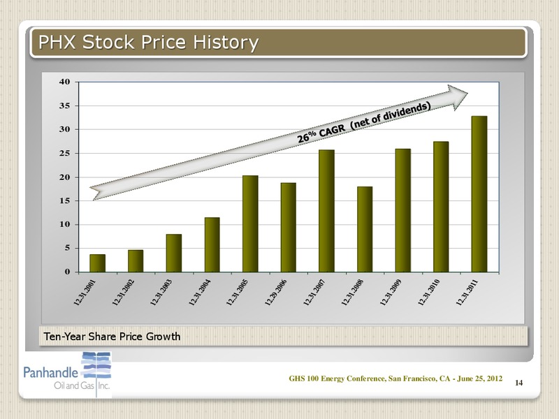GHS 100 ENERGY CONFERENCE – Panhandle Oil and Gas Inc. – slide 13