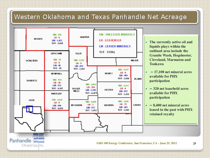 GHS 100 ENERGY CONFERENCE – Panhandle Oil and Gas Inc. – slide 28