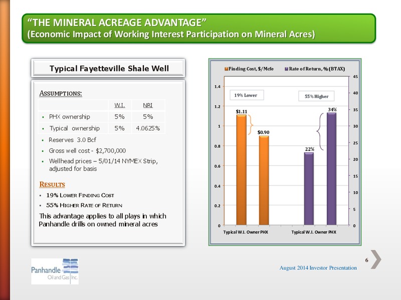 AUGUST 2014 INVESTOR PRESENTATION – Panhandle Oil and Gas Inc. – slide 5