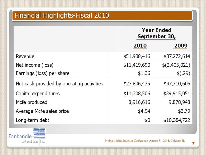 MIDWEST IDEAS INVESTOR CONFERENCE – Panhandle Oil and Gas Inc. – slide 6