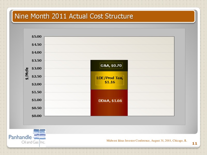 MIDWEST IDEAS INVESTOR CONFERENCE – Panhandle Oil and Gas Inc. – slide 10