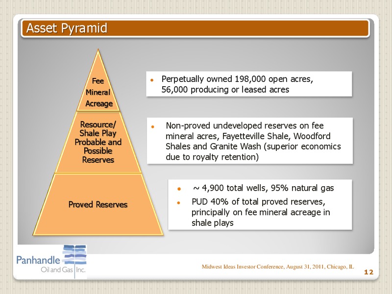 MIDWEST IDEAS INVESTOR CONFERENCE – Panhandle Oil and Gas Inc. – slide 11