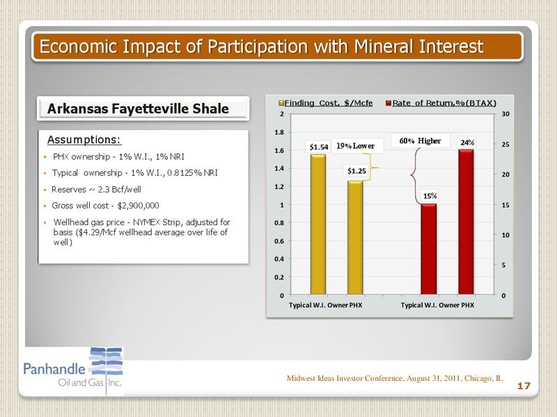 MIDWEST IDEAS INVESTOR CONFERENCE – Panhandle Oil and Gas Inc. – slide 16