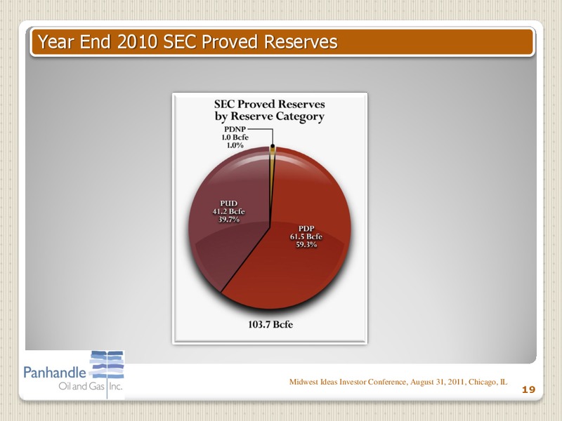 MIDWEST IDEAS INVESTOR CONFERENCE – Panhandle Oil and Gas Inc. – slide 18