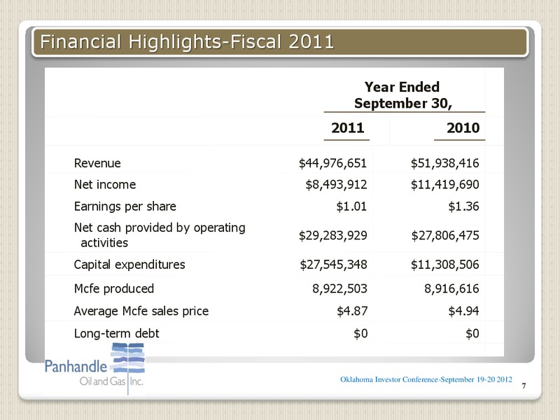 2ND ANNUAL OKLAHOMA INVESTOR CONFERENCE – Panhandle Oil and Gas Inc. – slide 6
