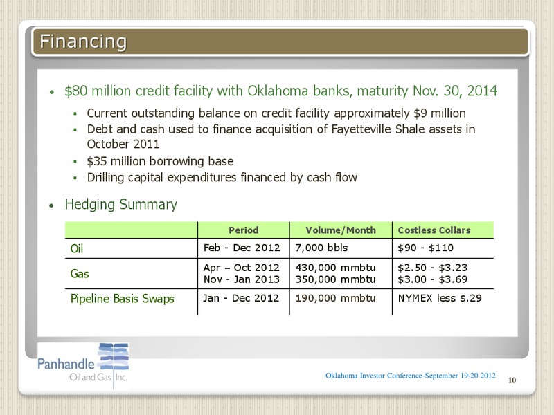 2ND ANNUAL OKLAHOMA INVESTOR CONFERENCE – Panhandle Oil and Gas Inc. – slide 9