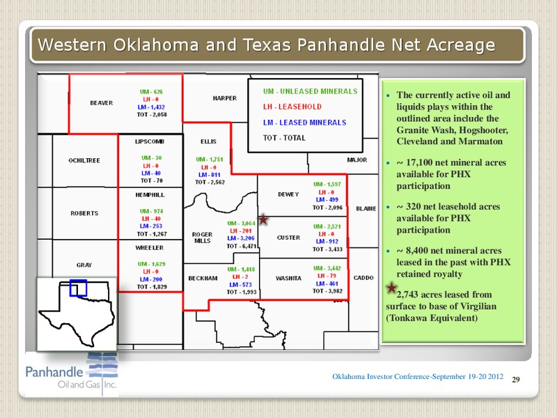2ND ANNUAL OKLAHOMA INVESTOR CONFERENCE – Panhandle Oil and Gas Inc. – slide 28