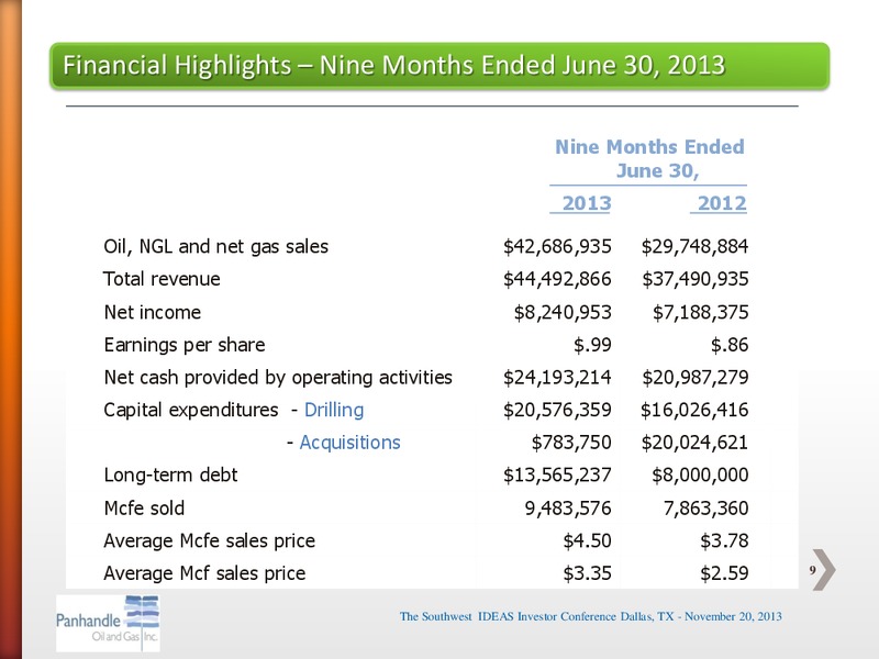 SOUTHWEST IDEAS INVESTOR CONFERENCE – Panhandle Oil and Gas Inc. – slide 8