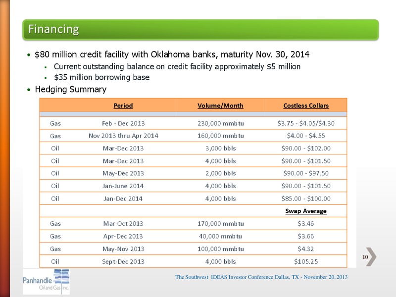 SOUTHWEST IDEAS INVESTOR CONFERENCE – Panhandle Oil and Gas Inc. – slide 9