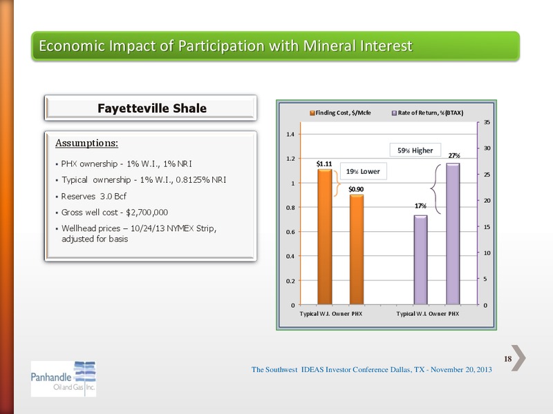 SOUTHWEST IDEAS INVESTOR CONFERENCE – Panhandle Oil and Gas Inc. – slide 17