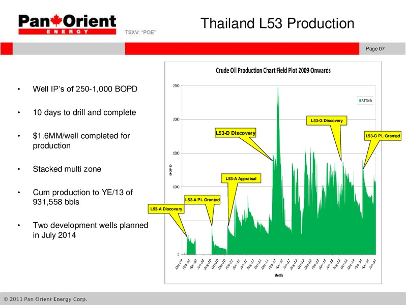 ANNUAL AND SPECIAL MEETING – Pan Orient Energy – slide 6