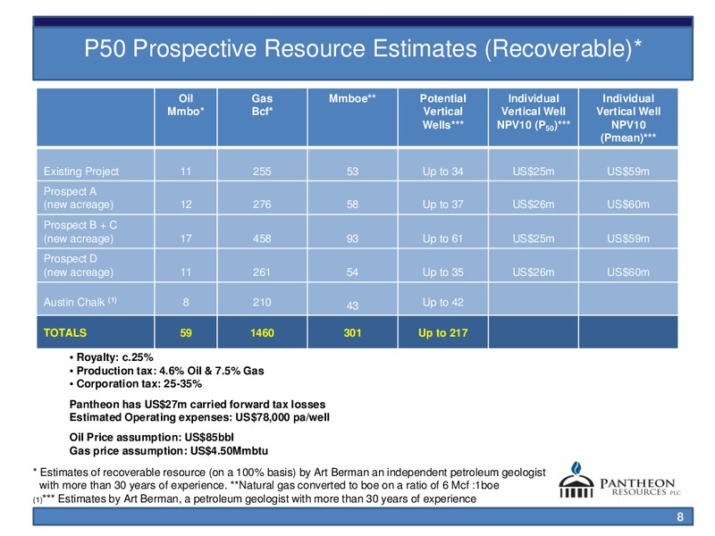 General Meeting Presentation – Pan Orient Energy – slide 8