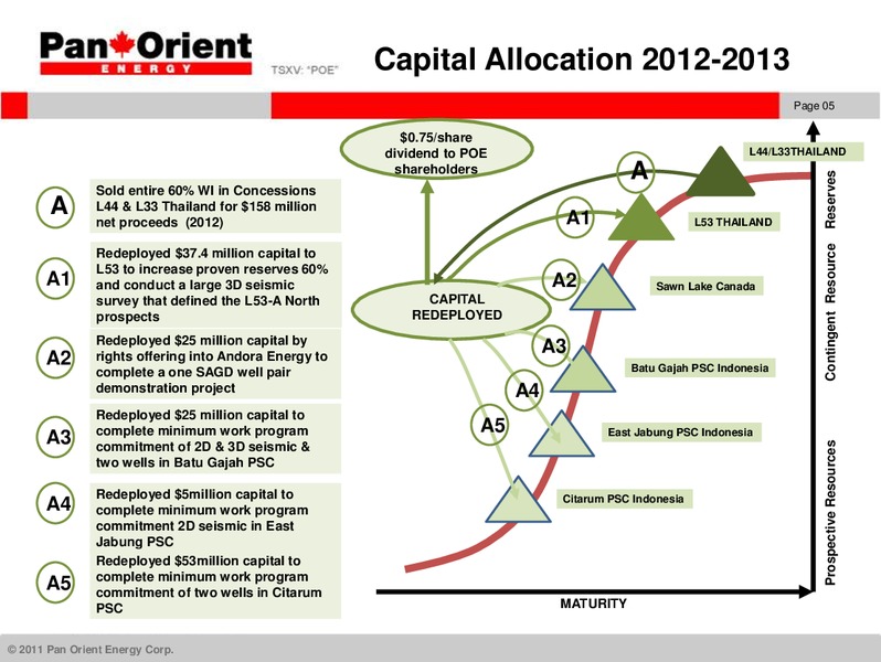 CORPORATE PRESENTATION – Pan Orient Energy – slide 4
