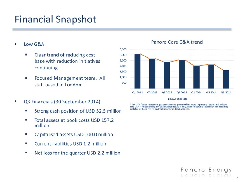Investor Presentation – Panoro Energy Asa – slide 5