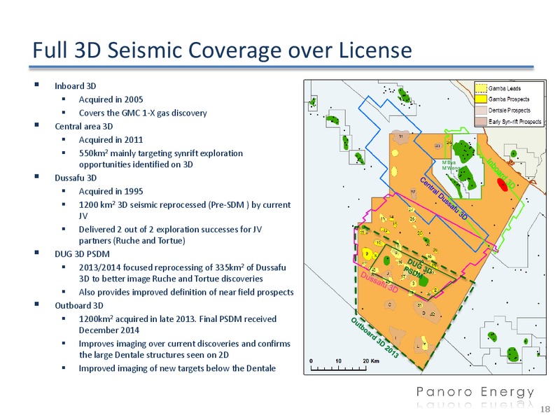 Investor Presentation – Panoro Energy Asa – slide 16