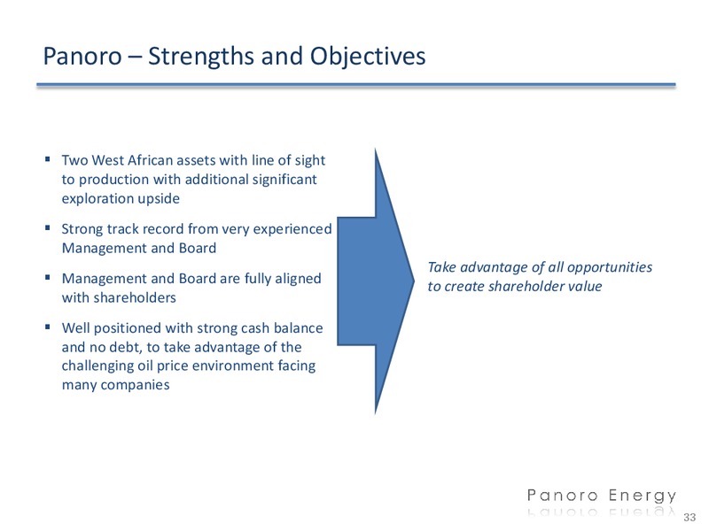 Investor Presentation – Panoro Energy Asa – slide 31