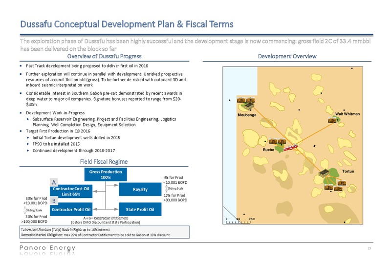 Investor Presentation – Panoro Energy Asa – slide 19