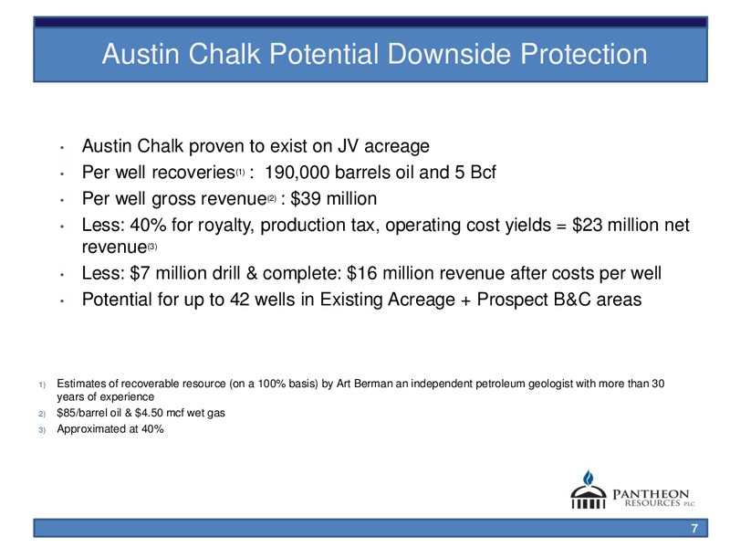 General Meeting Presentation – Pantheon Resources – slide 7