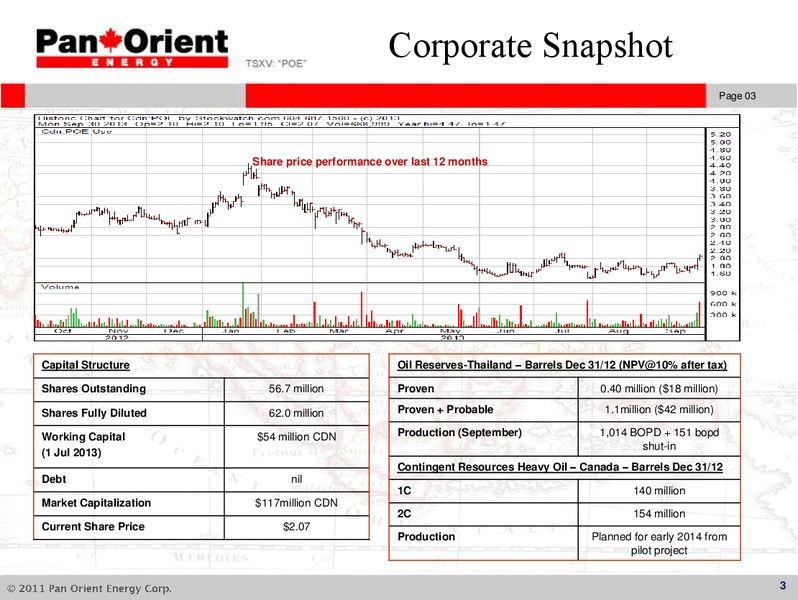 Investor Presentation – Pan Orient Energy – slide 2