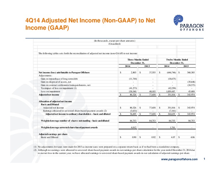 Q4 2014 EARNINGS CALL – Paragon Offshore Plc – slide 2