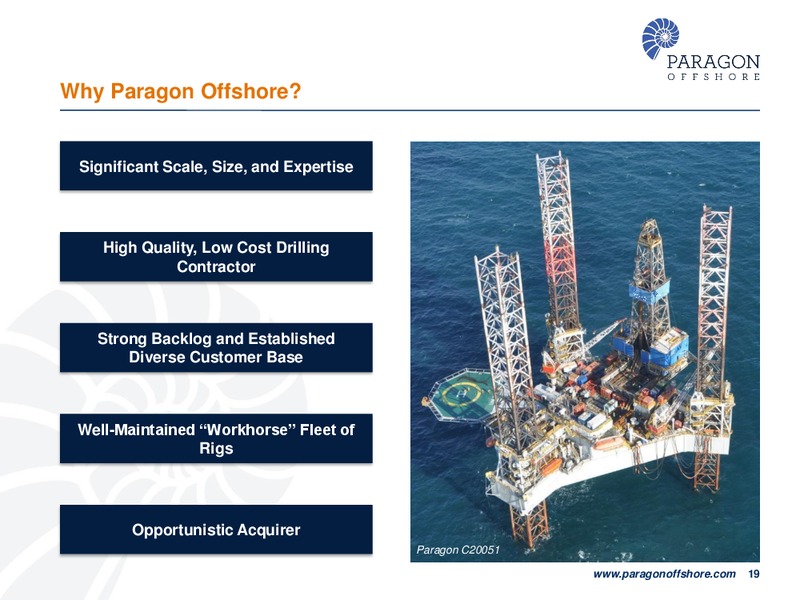 CITI2015 GLOBAL ENERGY AND UTILITIES CONFERENCE – Paragon Offshore Plc – slide 18
