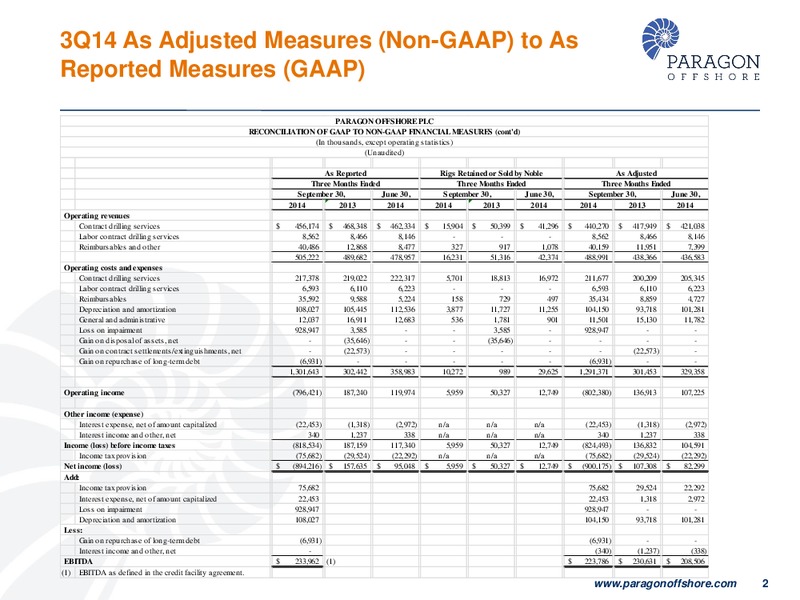 3Q 2014 EARNINGS CALL – Paragon Offshore Plc – slide 3