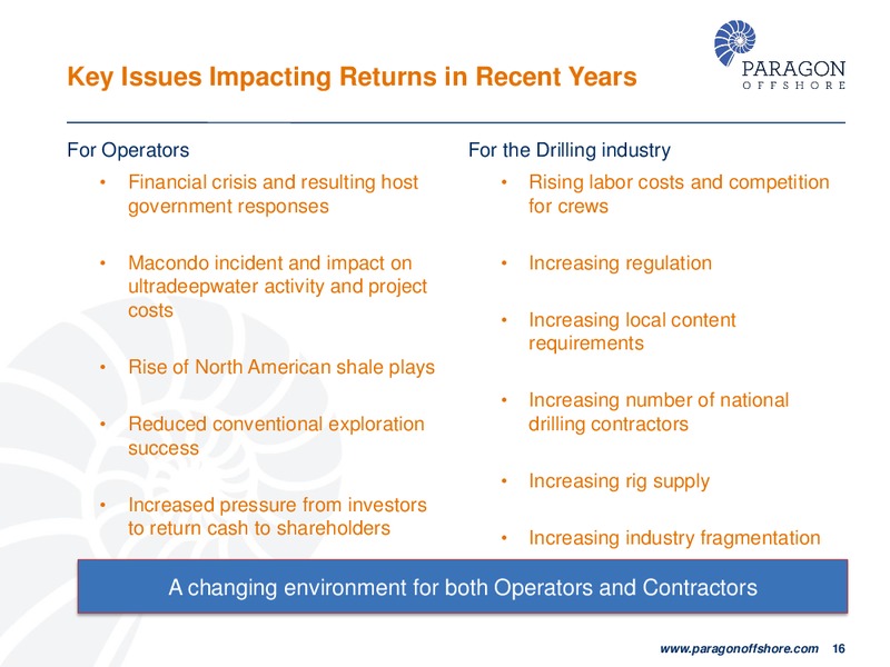 CAPITAL ONE SOUTHCOAST 2014 ENERGY CONFERENCE – Paragon Offshore Plc – slide 15