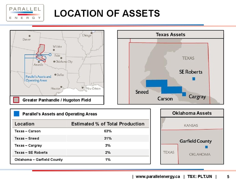 CORPORATE PRESENTATION – PARALLEL ENERGY LP – slide 5