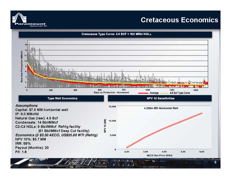 Corporate Presentation – Paramount Resources Ltd. – slide 5