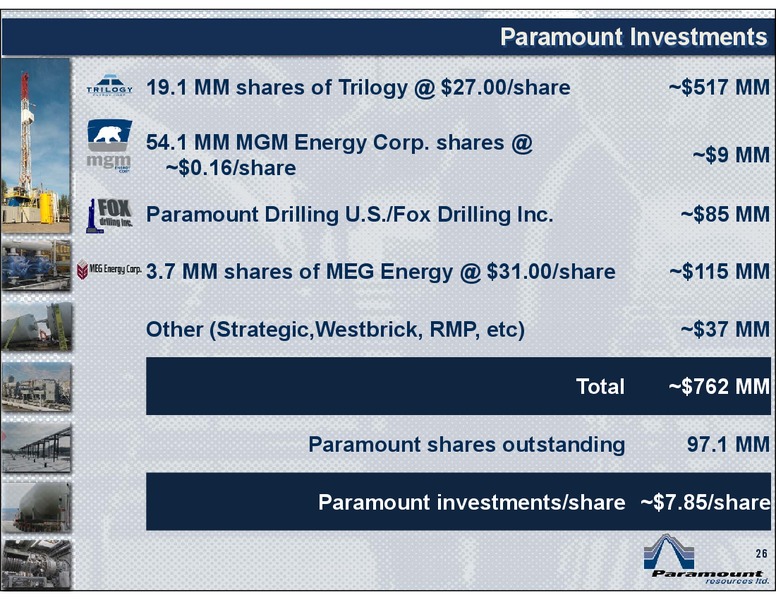 CIBC 17TH ANNUAL WHISTLER INSTITUTIONAL INVESTOR CONFERENCE – Paramount Resources Ltd. – slide 25