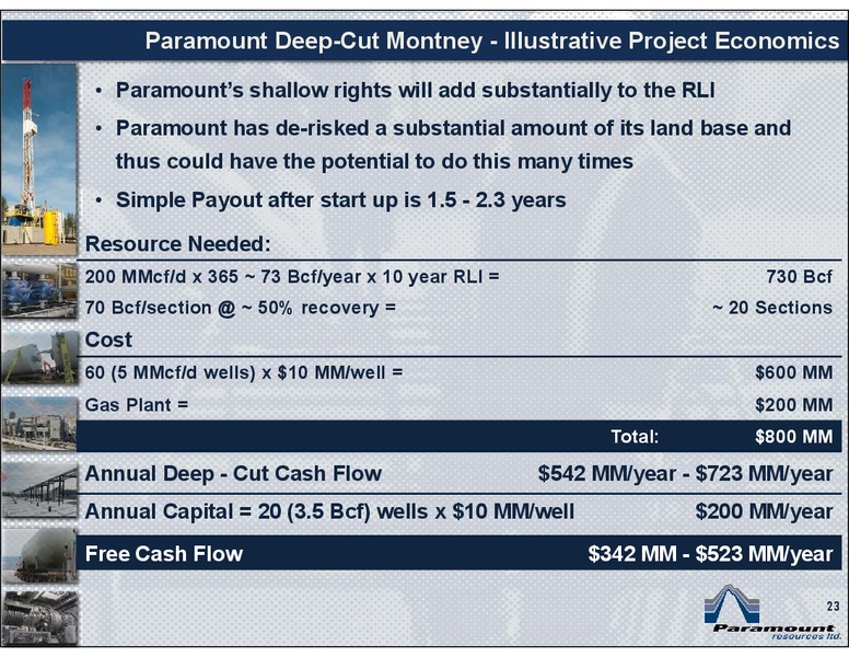 EAST COAST ENERGY CONFERENCE – Paramount Resources Ltd. – slide 22