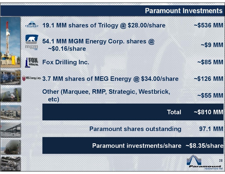 EAST COAST ENERGY CONFERENCE – Paramount Resources Ltd. – slide 27