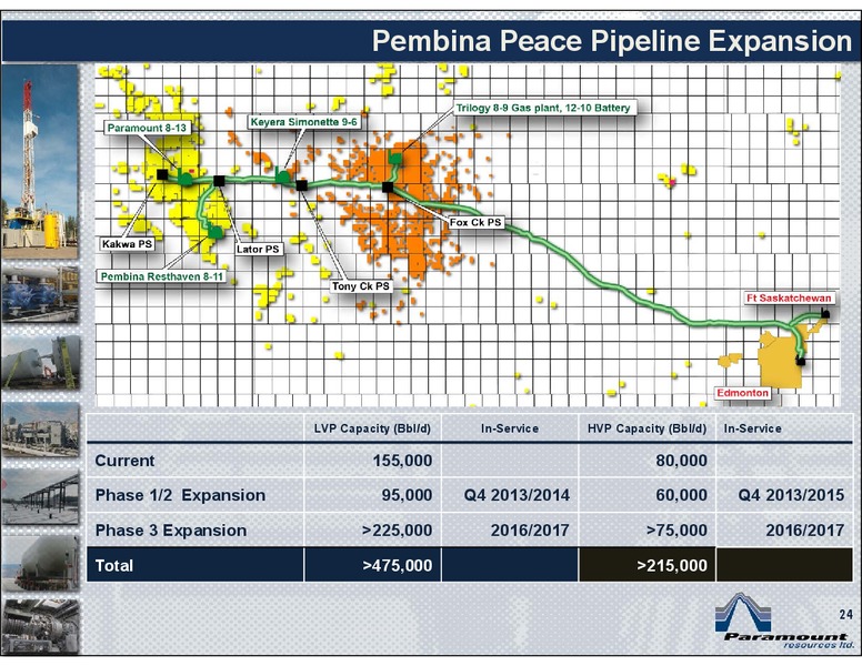 INVESTOR PRESENTATION – Paramount Resources Ltd. – slide 23