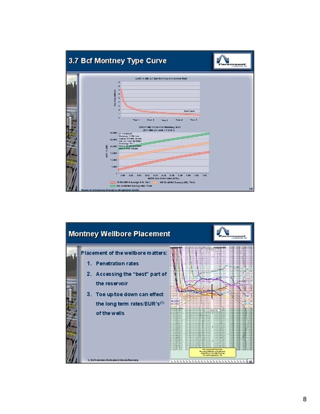 FIRSTENERGY CAPITAL EAST COAST ENERGY CONFERENCE – Paramount Resources Ltd. – slide 7