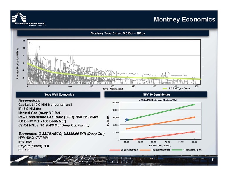 CORPORATE PRESENTATION – Paramount Resources Ltd. – slide 7