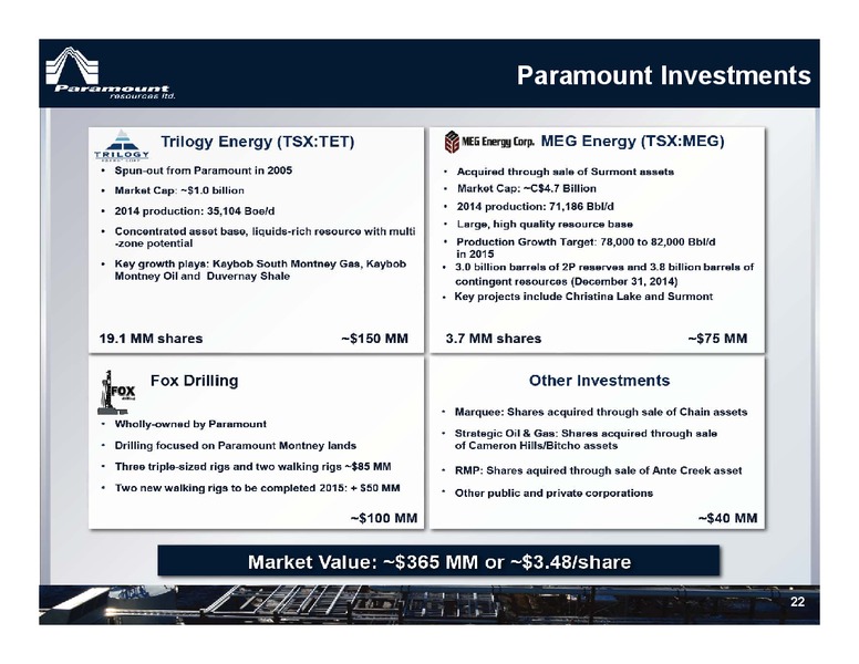 CORPORATE PRESENTATION – Paramount Resources Ltd. – slide 21