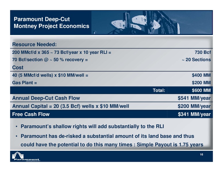 CIBC 2012 ENERGY CONFERENCE – Paramount Resources Ltd. – slide 15