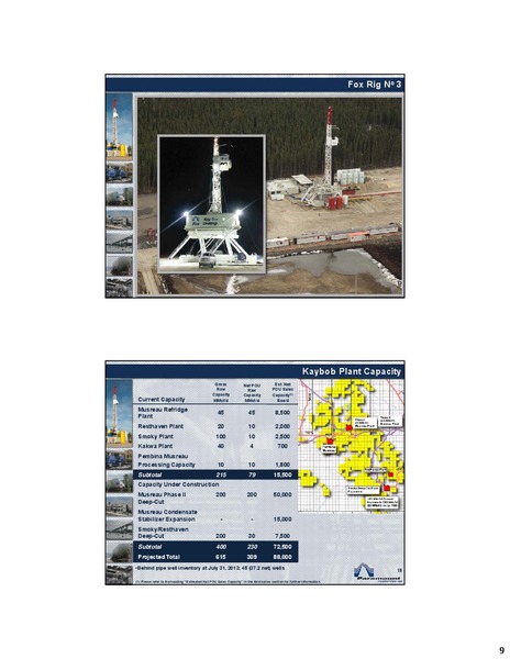 2013 ENERGY CONFERENCE PETERS AND CO LIMITED – Paramount Resources Ltd. – slide 8