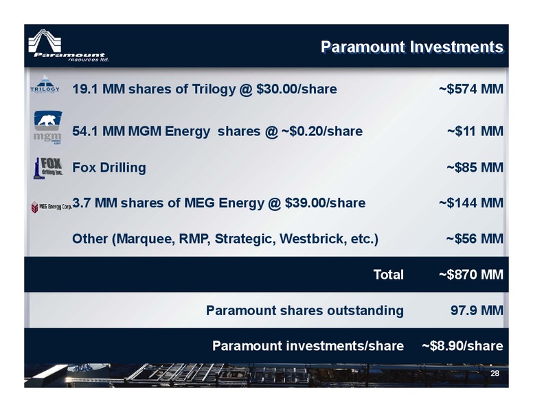 MAY 2014 ANNUAL GENERAL MEETING OF SHAREHOLDERS – Paramount Resources Ltd. – slide 27