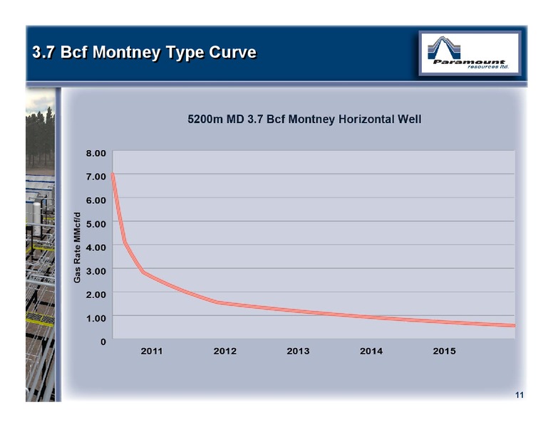 MAY 2012 ANNUAL GENERAL MEETING – Paramount Resources Ltd. – slide 10