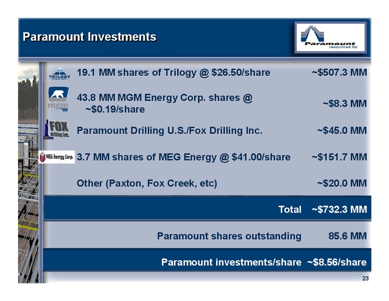 MAY 2012 ANNUAL GENERAL MEETING – Paramount Resources Ltd. – slide 22