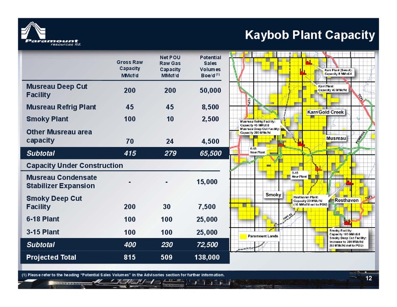 2014 Energy Conference – Paramount Resources Ltd. – slide 11