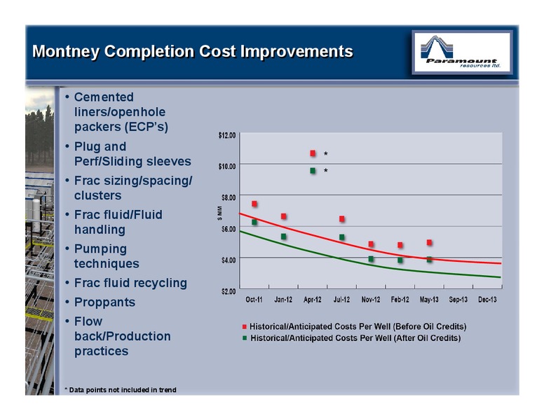 CANACCORD GENUITY GLOBAL RESOURCES CONFERENCE – Paramount Resources Ltd. – slide 17