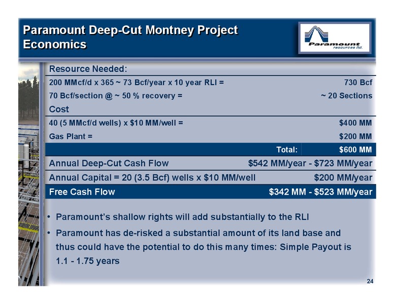 CANACCORD GENUITY GLOBAL RESOURCES CONFERENCE – Paramount Resources Ltd. – slide 23