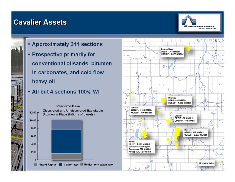 CANACCORD GENUITY GLOBAL RESOURCES CONFERENCE – Paramount Resources Ltd. – slide 31